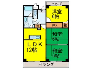 サンクレスト府中の物件間取画像